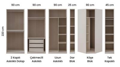 Flora Yatak Odasi Takimi | Modern, Sik ve Fonksiyonel Tasarim – Armegeda - 6